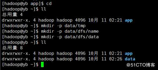 Hadoop伪分布式集群搭建总结