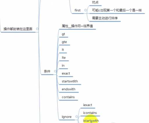 技术图片