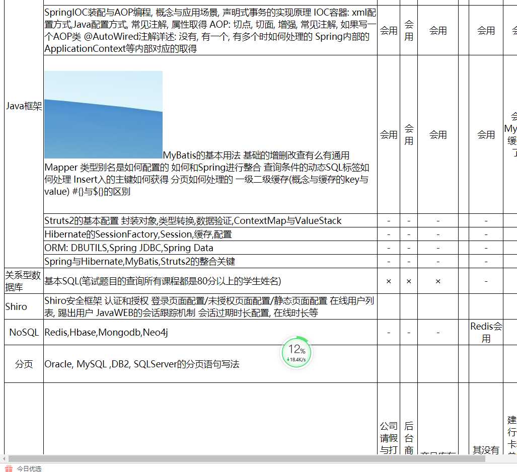 技术图片