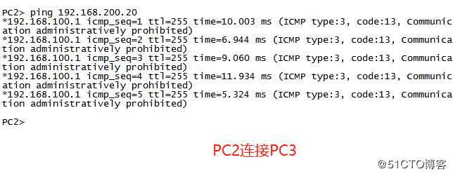 建立标准ACL实战