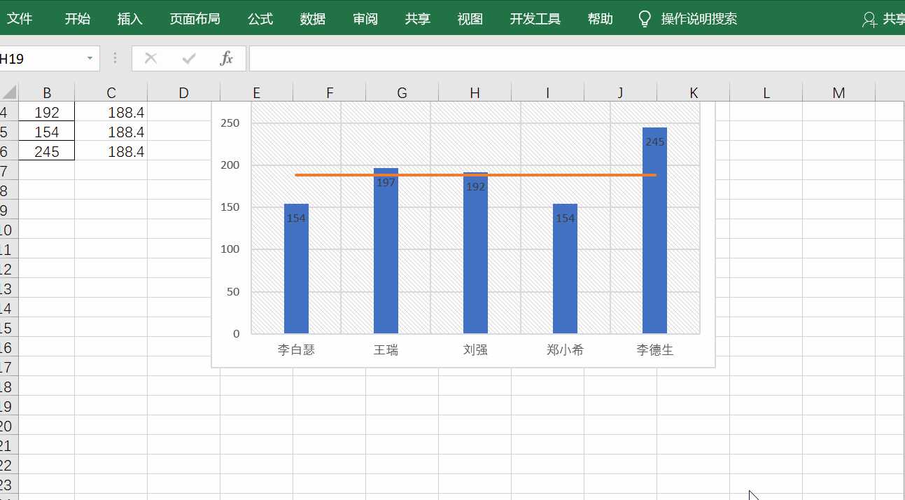 Excel图表中怎样添加参考线，这样操作告别加班