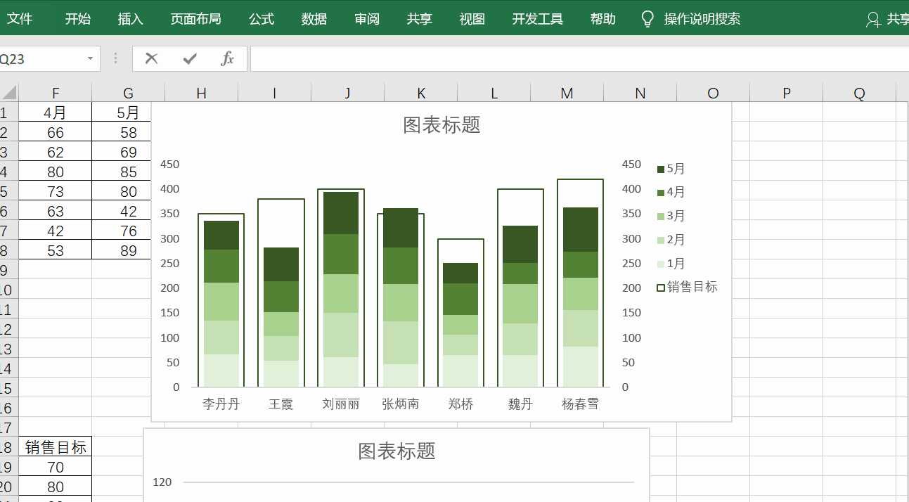 Excel图表中怎样添加参考线，这样操作告别加班