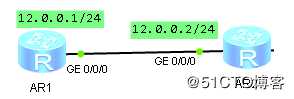 假装网络工程师1——TCP/IP上下层接口与静态路由