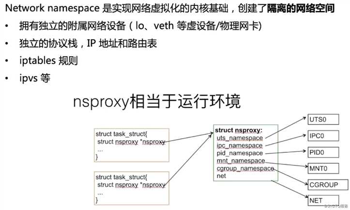 从零开始入门 K8s | Kubernetes 网络概念及策略控制