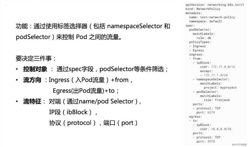 从零开始入门 K8s | Kubernetes 网络概念及策略控制