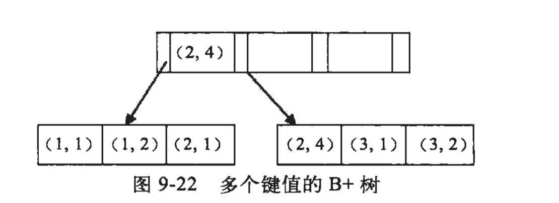 技术图片