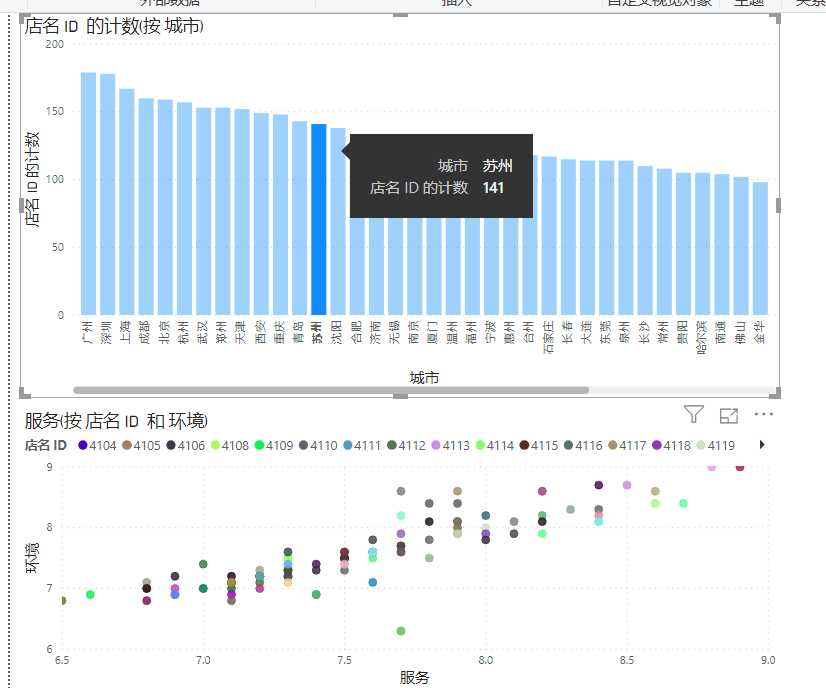 技术图片