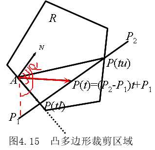 技术图片