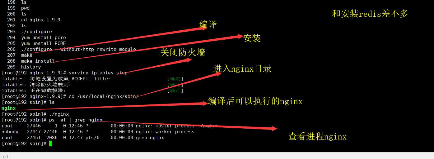 技术图片