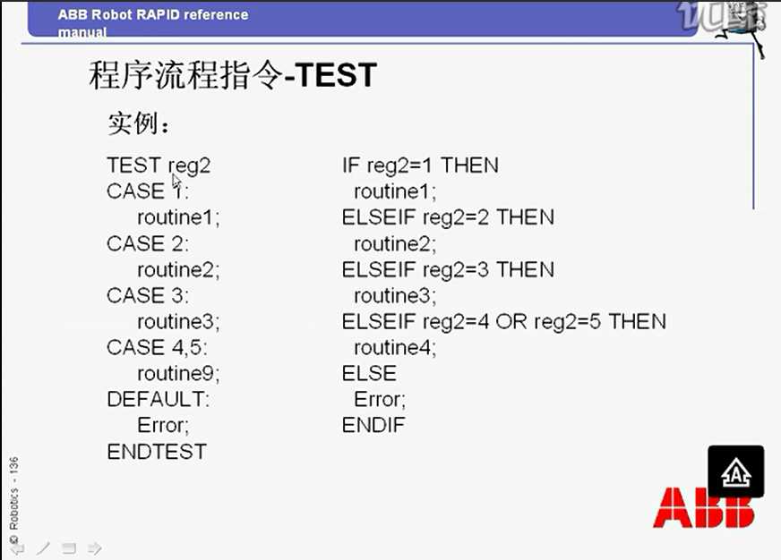 技术图片