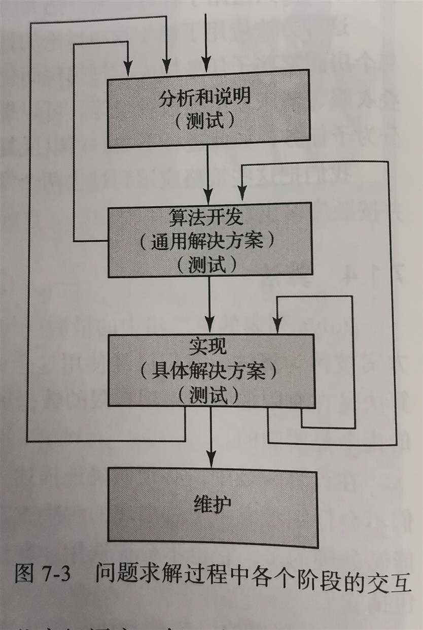 技术图片