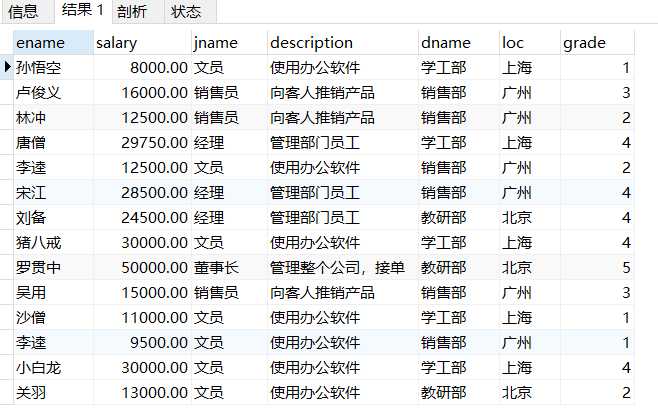 技术图片