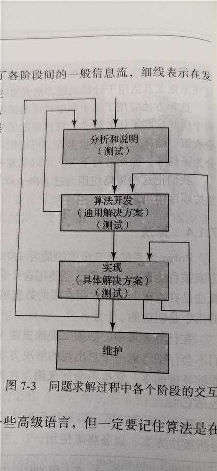 技术图片