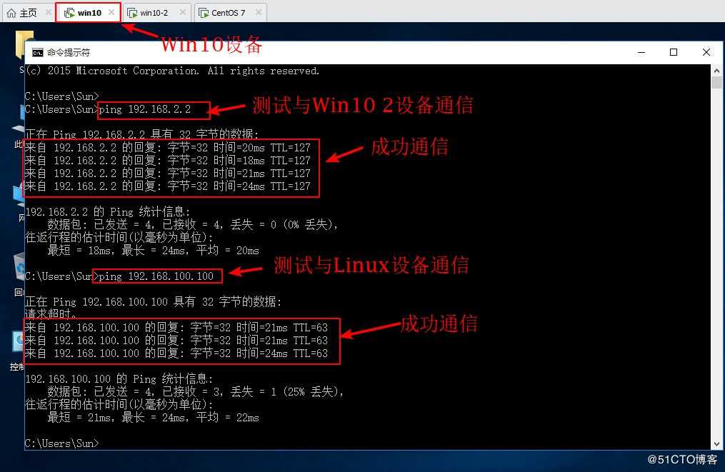 ACL访问控制列表配置实例 (一)