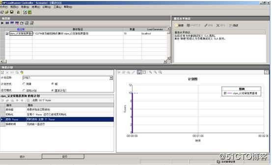 loadrunner压测实施工艺步骤