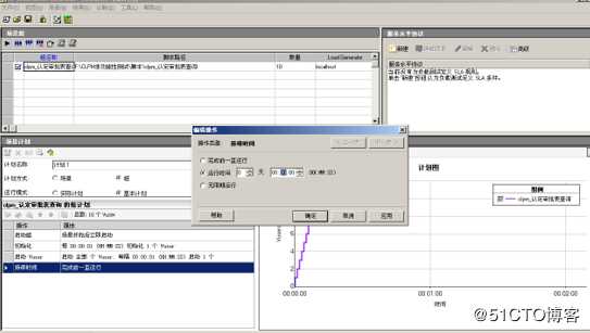 loadrunner压测实施工艺步骤