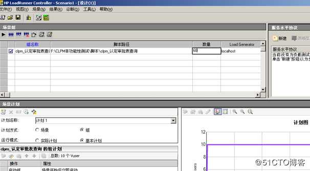 loadrunner压测实施工艺步骤