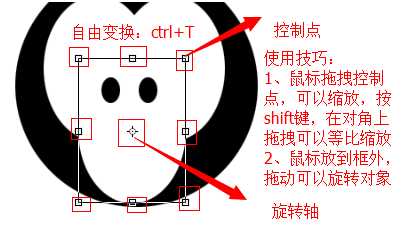 技术图片