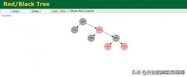 Mysql 为什么要选择 B+Tree