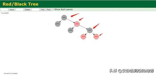 Mysql 为什么要选择 B+Tree