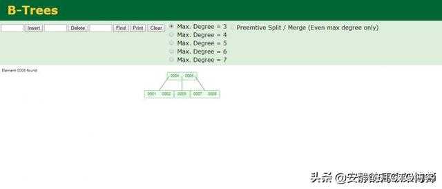 Mysql 为什么要选择 B+Tree