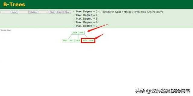 Mysql 为什么要选择 B+Tree