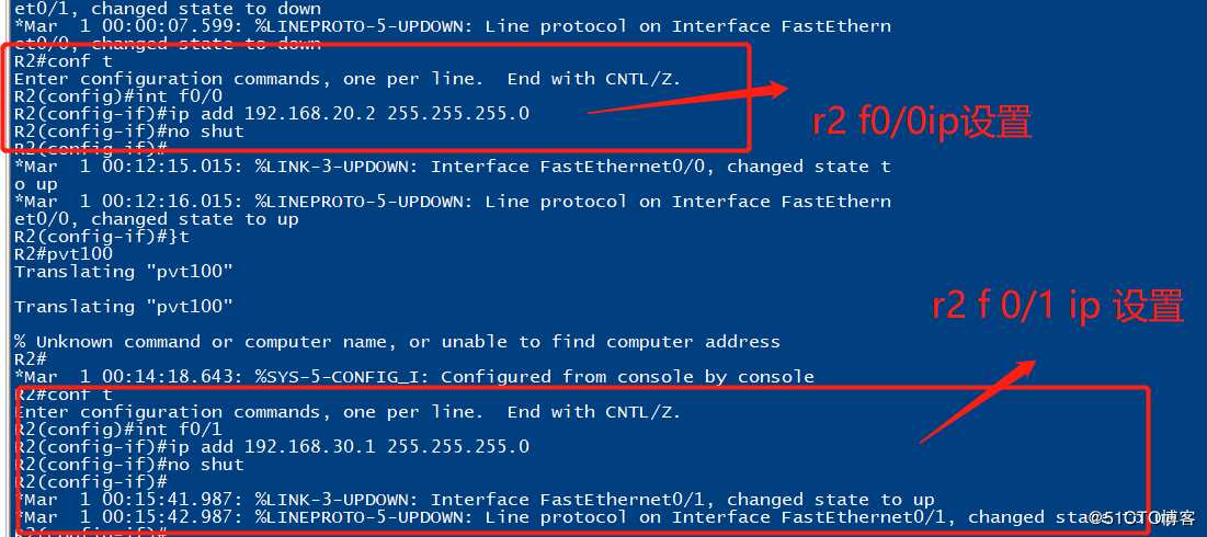 OSPF协议重分发简介及配置