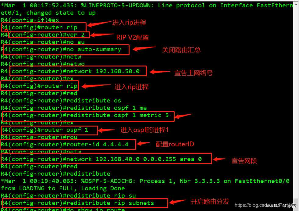 OSPF协议重分发简介及配置