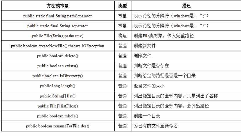 技术图片