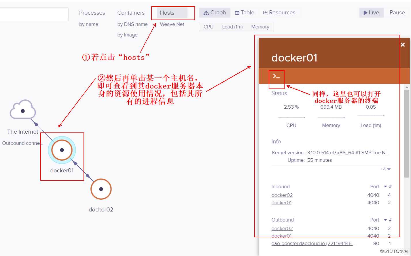 部署Weave-Scope服务——Docker和k8s的故障排除和监控利器