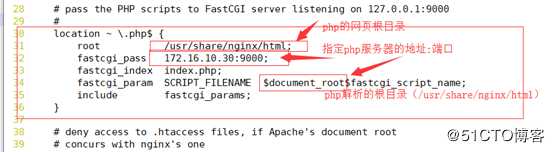 docker部署LNMP&phpMyAdmin