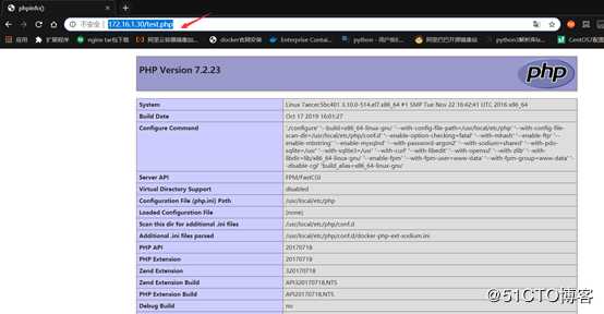 docker部署LNMP&phpMyAdmin