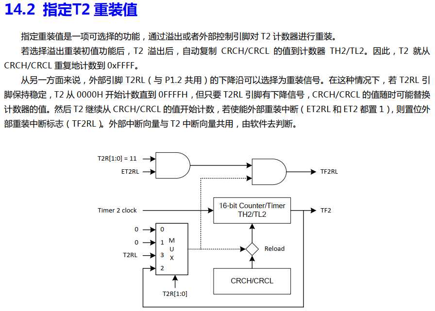 技术图片