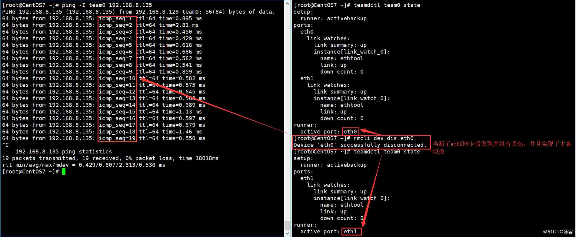 Linux配置网络分组