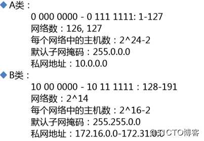 网络地址规划