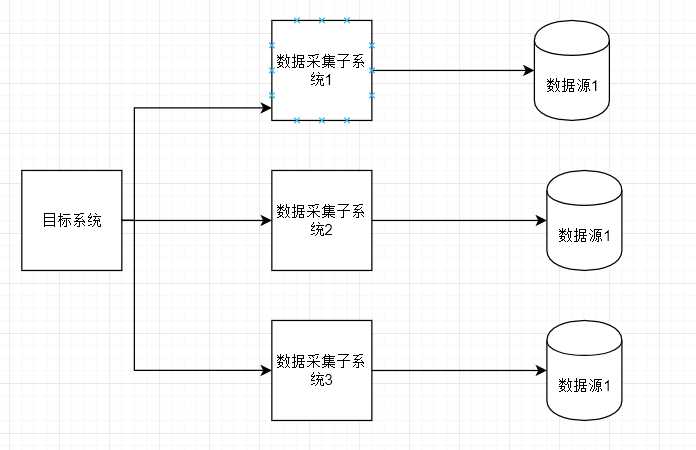 技术图片