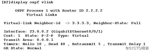 假装网络工程师3——ospf的邻居建立条件与虚连接