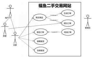 技术图片