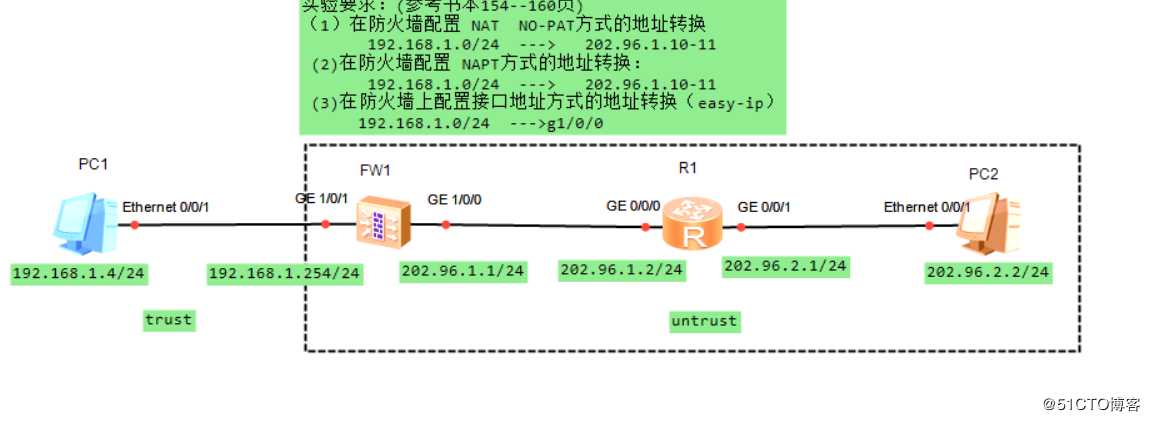 华为防火墙NAT控制详细介绍