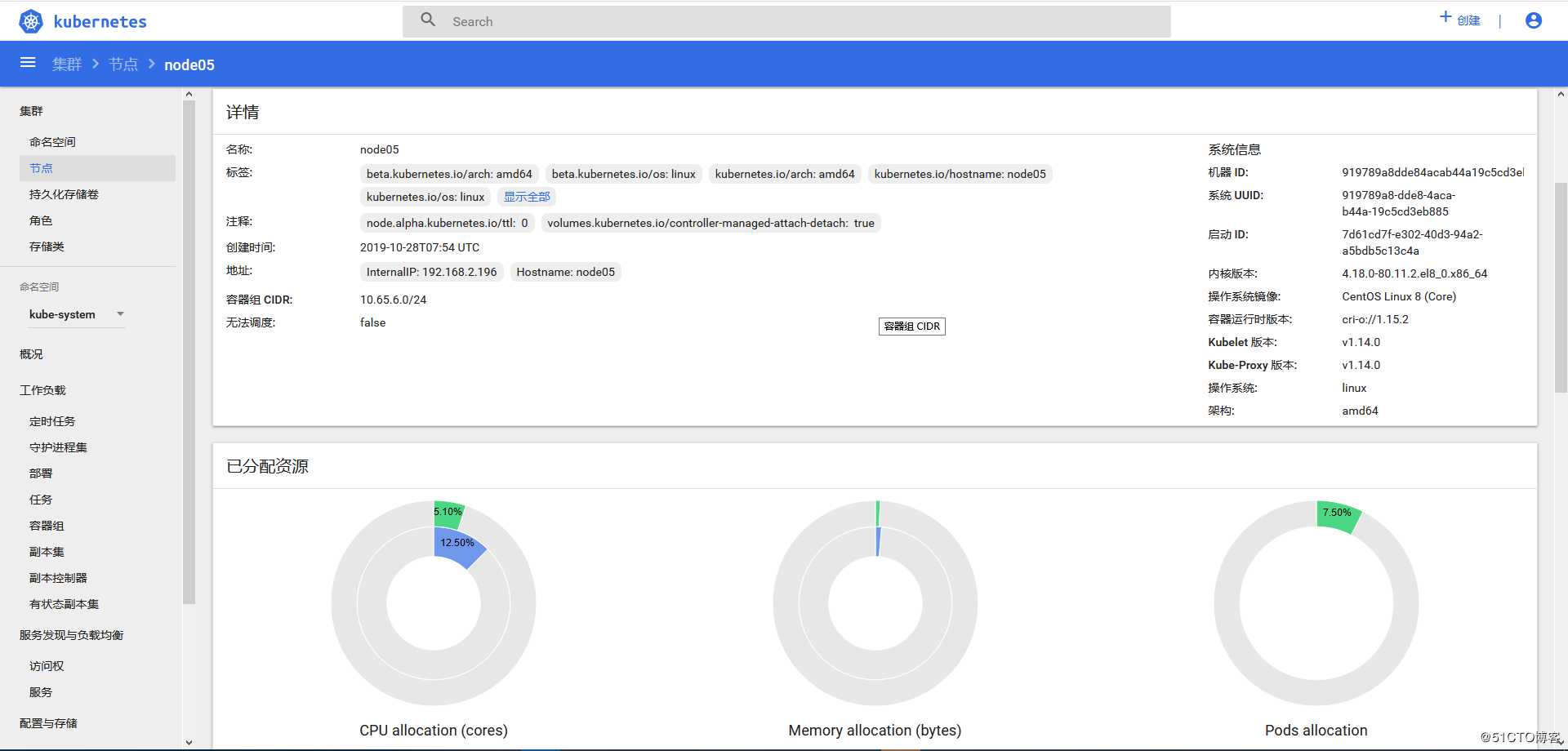 kubernetes 使用cri-o 替换docker