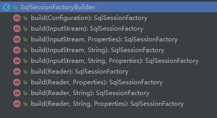 SqlSessionFactoryBuilde类中的方法
