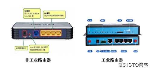 工业路由器和非工业路由器有什么区别