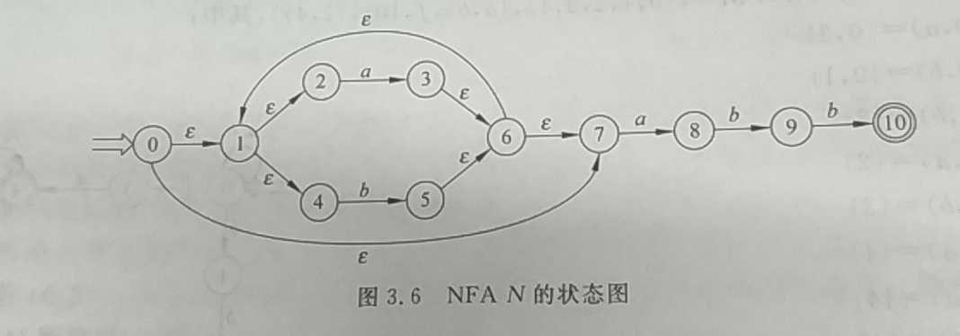 技术图片