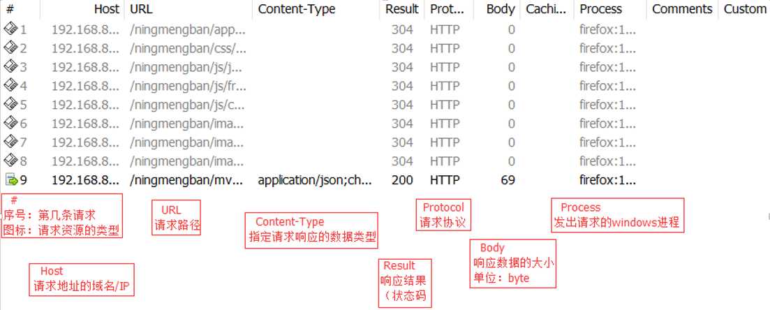 技术图片