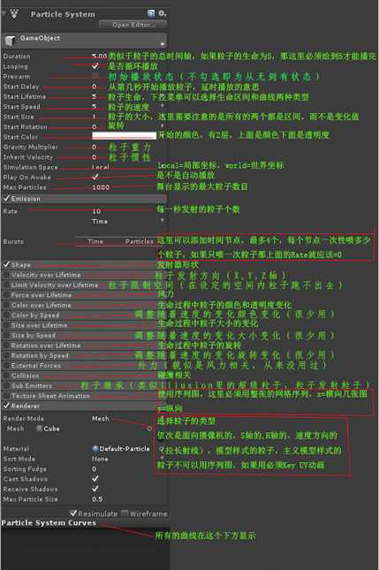 技术图片