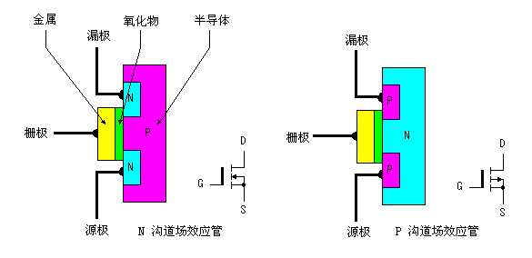 技术图片