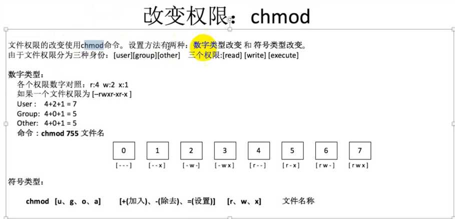 技术图片