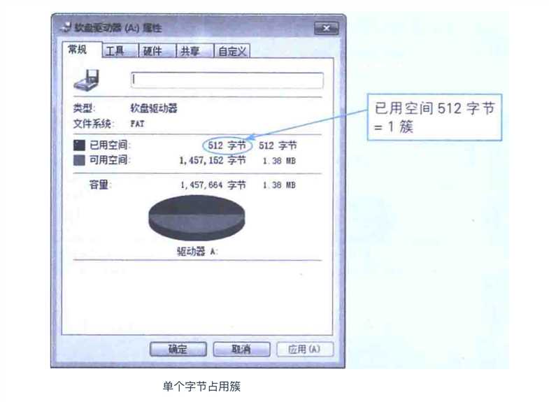 技术图片