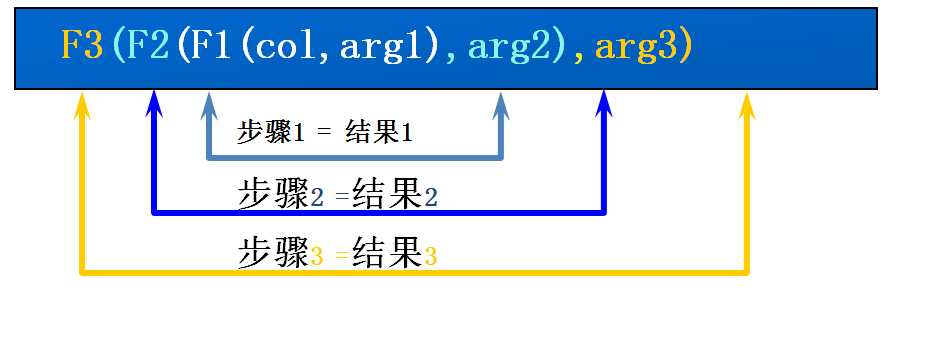 技术图片