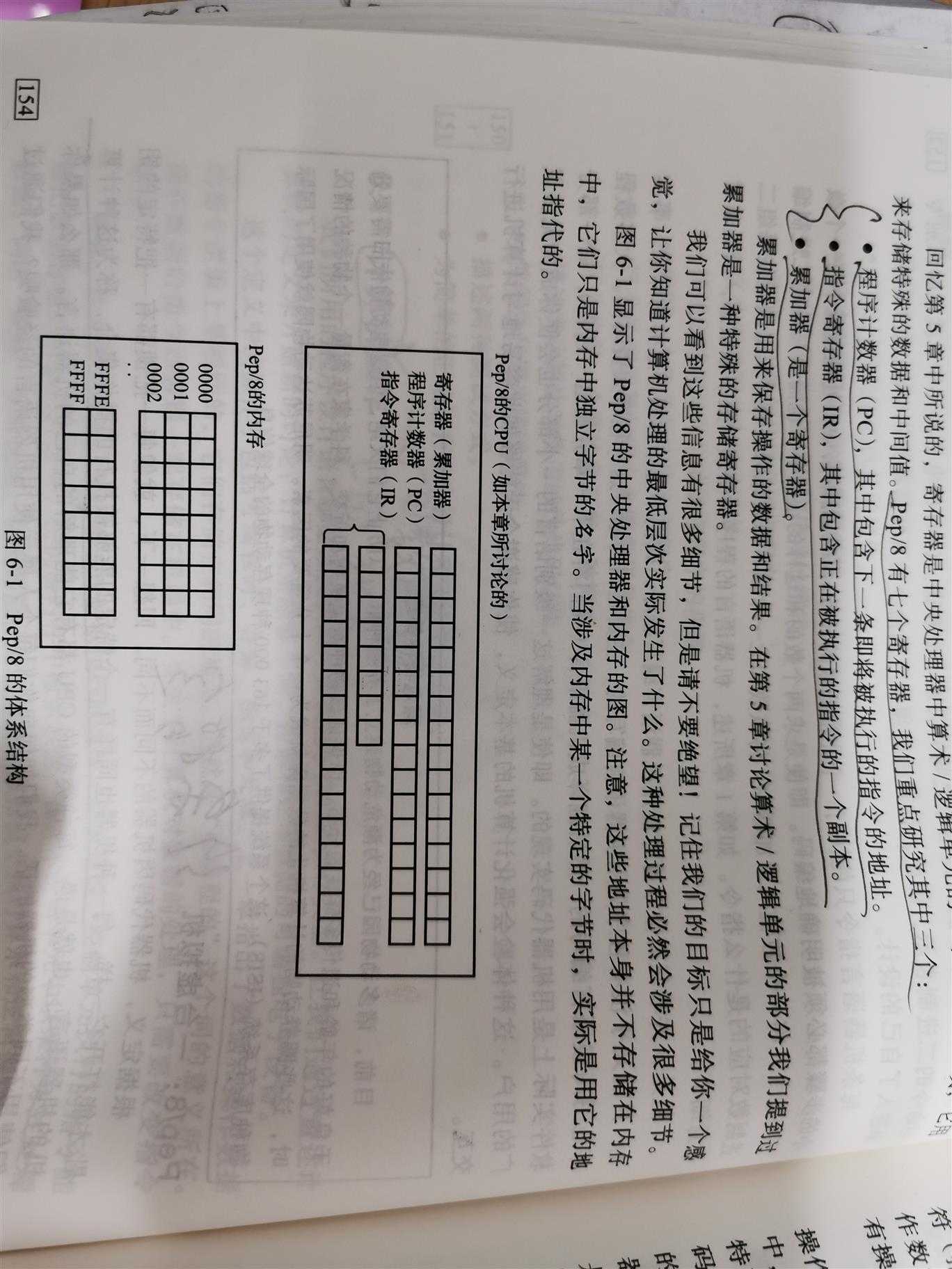 技术图片